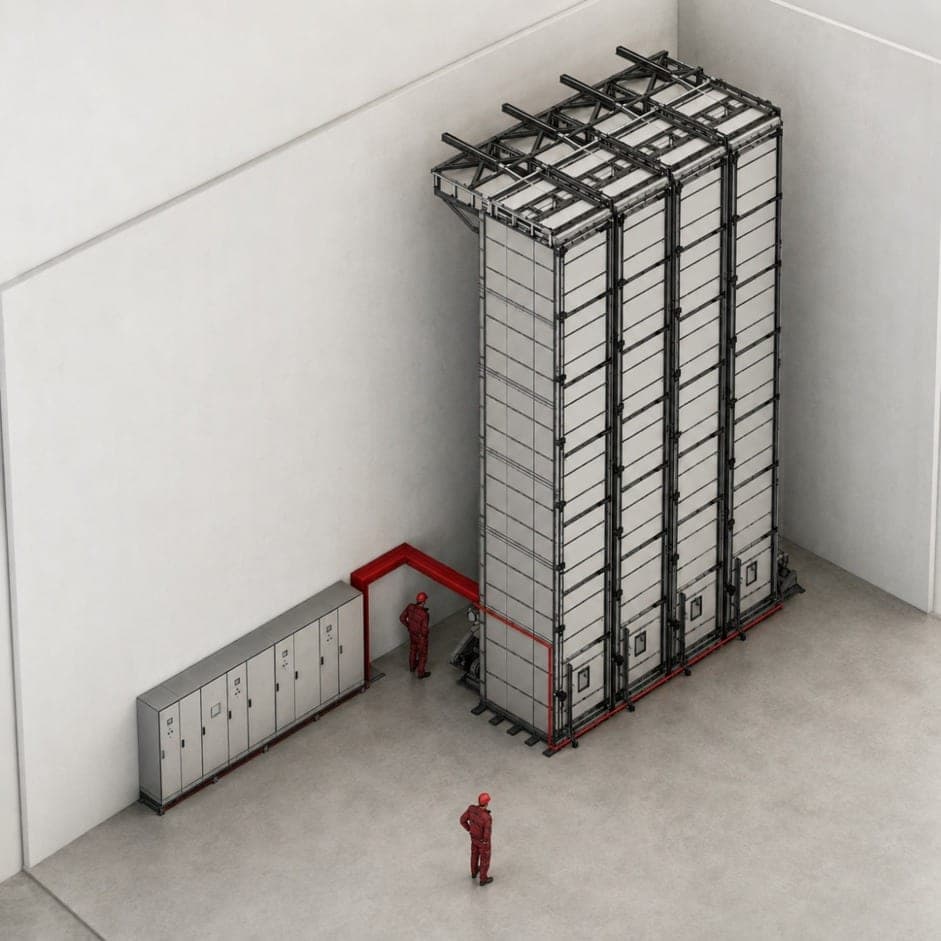 Industrial & Post-Curing Ovens