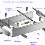 air-cooler-3