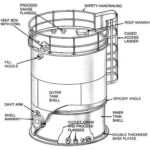 storage-tank-1